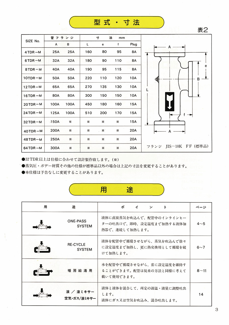 日本HOKUTO北斗冷卻器換熱器4TDR-AM